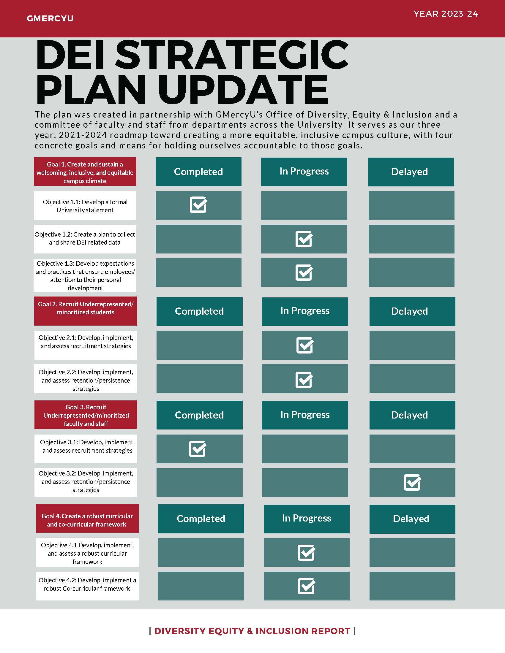 deistrategicplanupdate23-24.jpg