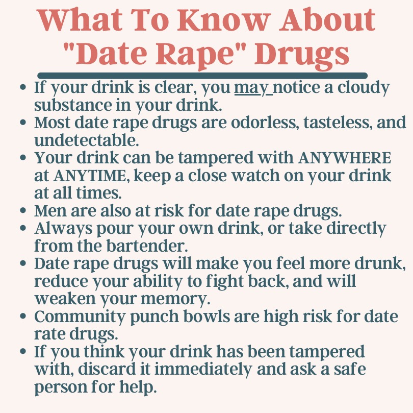 What to Know About Date Rape Drugs
